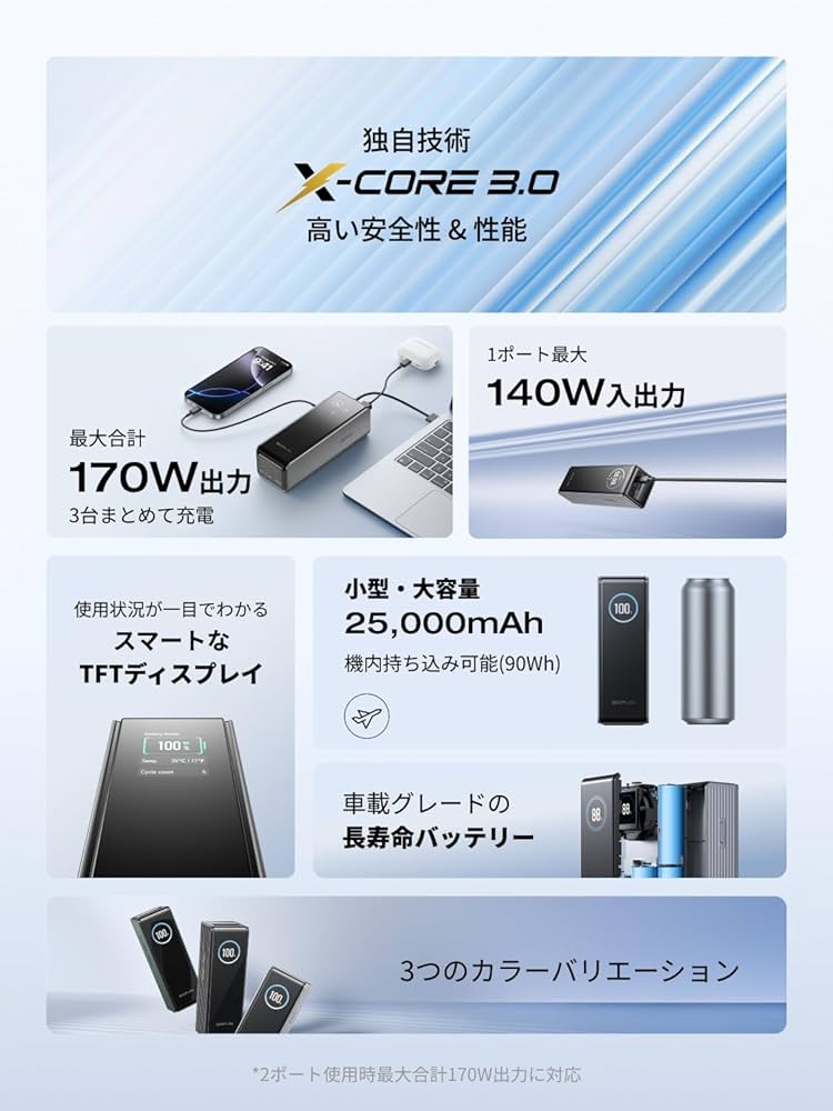 EcoFlow RAPID モバイルバッテリー 25,000mAh 170W EcoFlow RAPID Power Bank (25,000mAh, 170W, 100W Built-In and